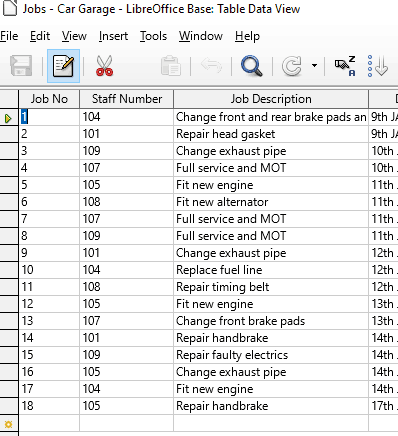 12 Delete executed table