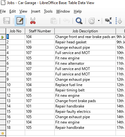 12 Delete executed table 12 Delete executed table
