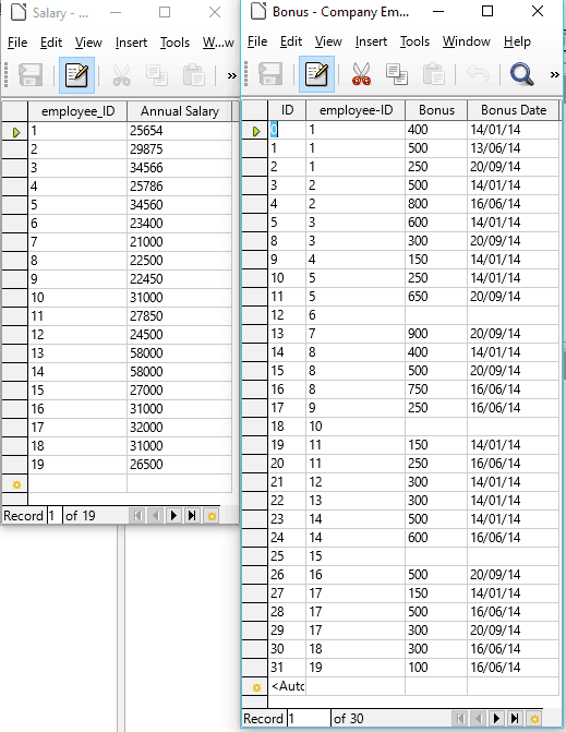 15 Present Specific Fields