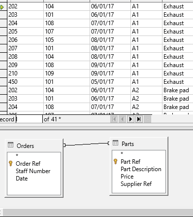 18 Cross Tab Table