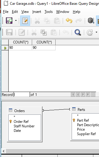 21 Query Count 21 Query Count