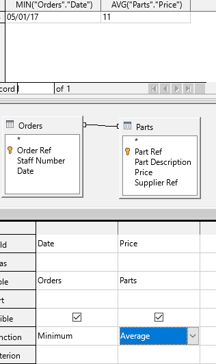 22 Display Average