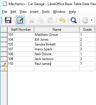 28 Unmatched Records Table