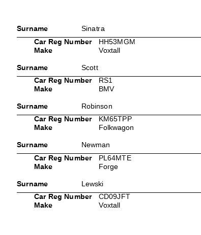 29 Sorted By Surname