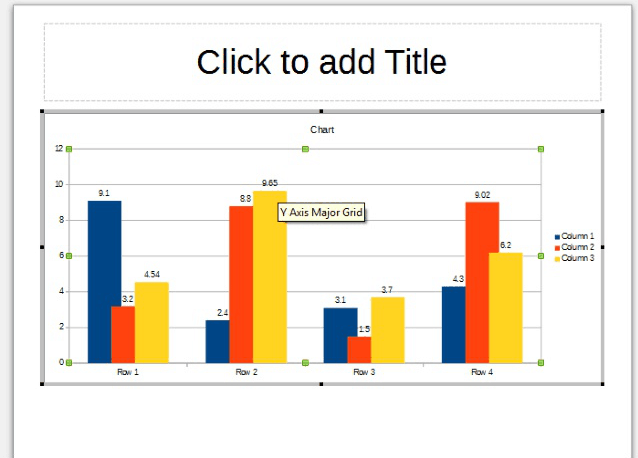 3-chart