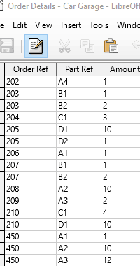 3 Close Table