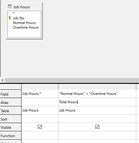 49 New Table Job Hours 49 New Table Job Hours