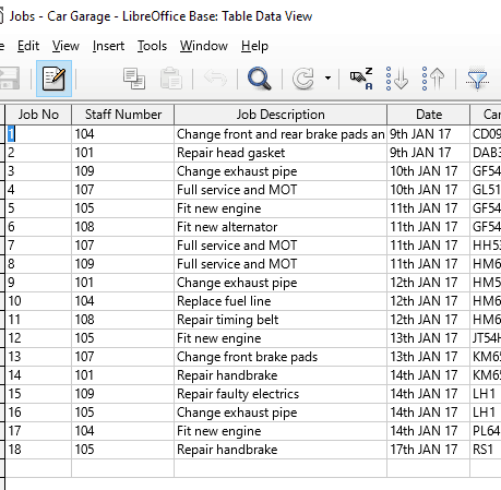 5 Table Data View