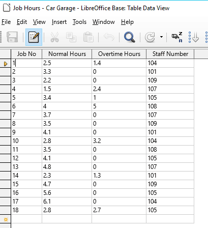 51 Group Information Table