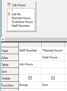 52 Group Info query 52 Group Info query