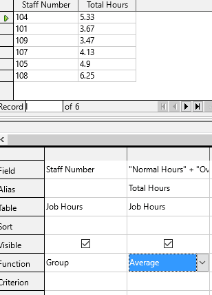 55 Group Info Average 55 Group Info Average