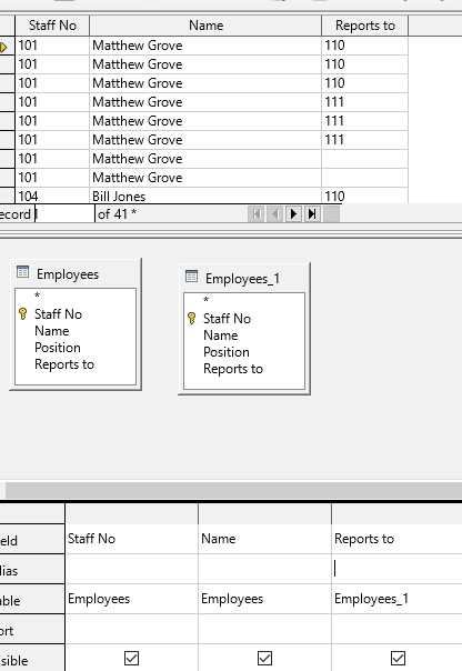 68 Self Join Report 68 Self Join Report