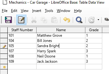 7 Table Data View 7 Table Data View
