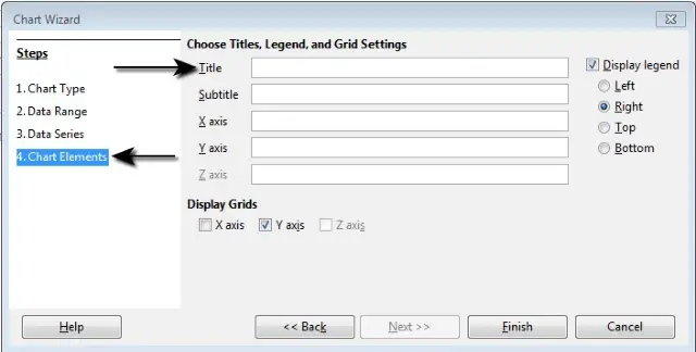 Chart Elements