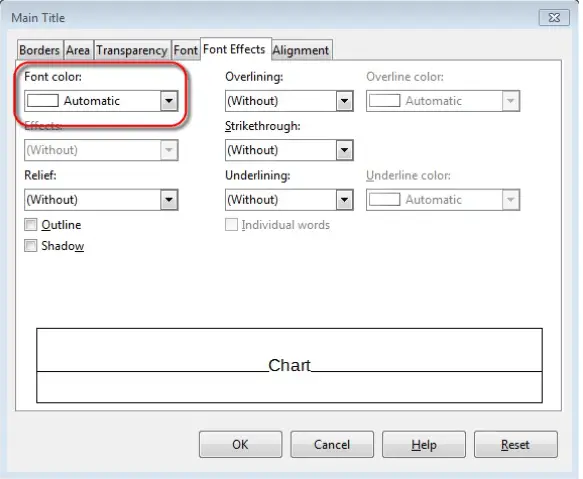 Chart Font Colour