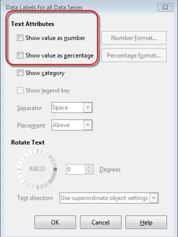 Chart Text Attributes