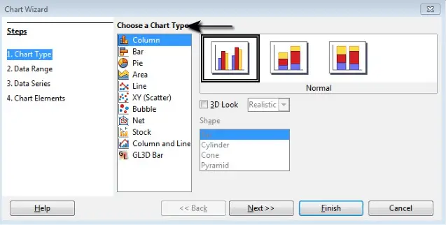 Chart Type