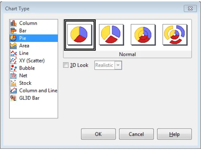 Chart Types