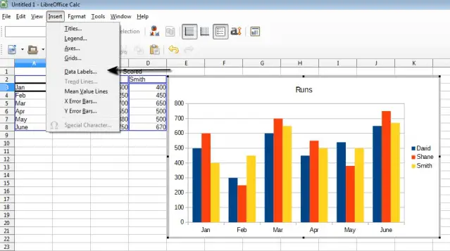 Chart data labels