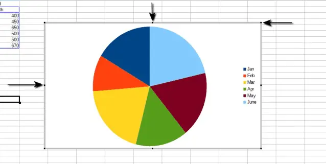 Resize Chart