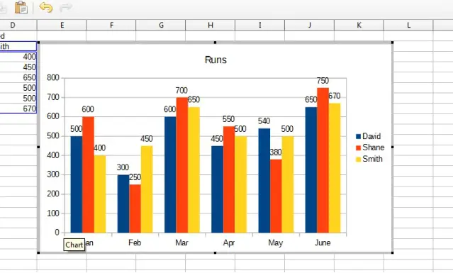 Show Value as numbers