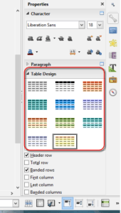 Understanding Presentations – Tables